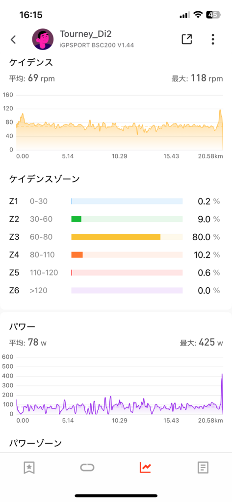 画像3