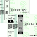 競馬予想倶楽部・改