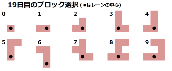 ●●●画像●●●