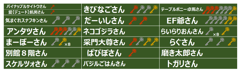 ●●●画像●●●