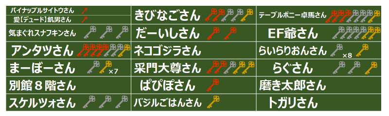 ●●●画像●●●