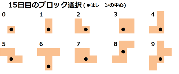 ●●●画像●●●