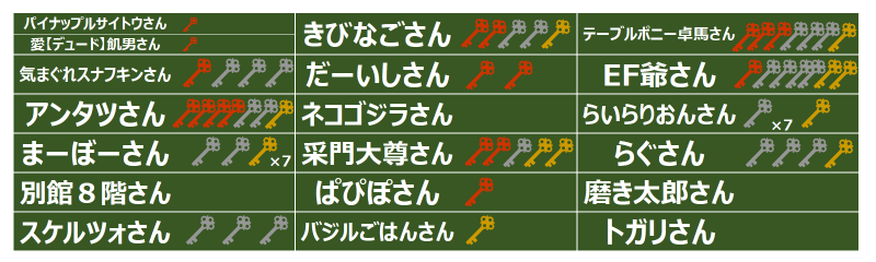 ●●●画像●●●