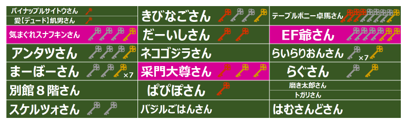 ●●●画像●●●