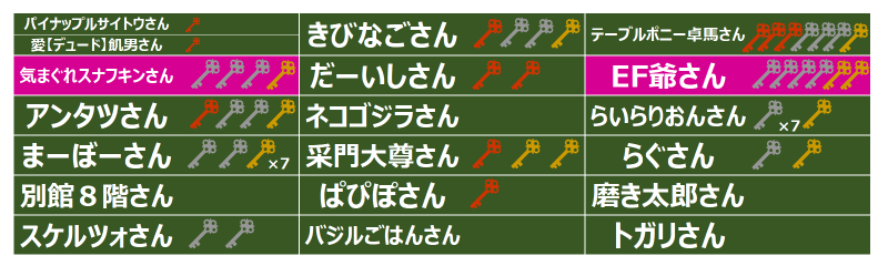●●●画像●●●