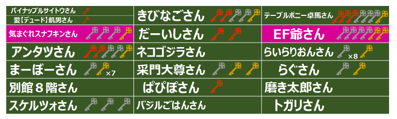 ●●●画像●●●