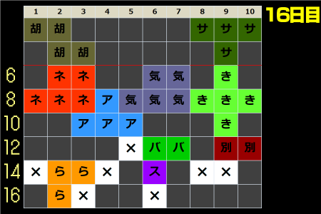●●●画像●●●
