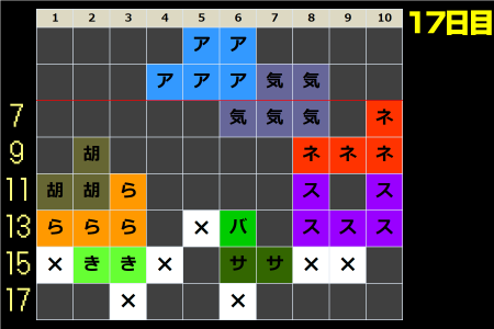 ●●●画像●●●