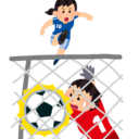 八王子市サッカーＢＢＳ