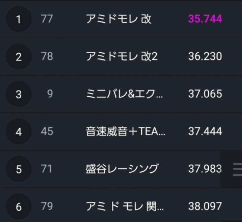 画像1