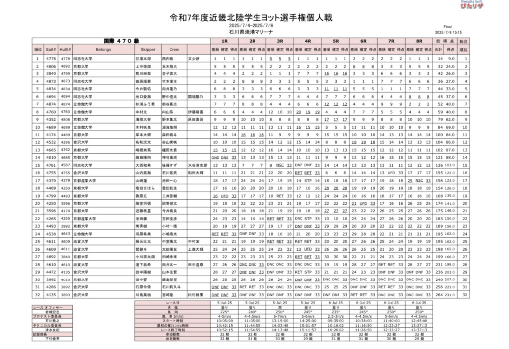画像1