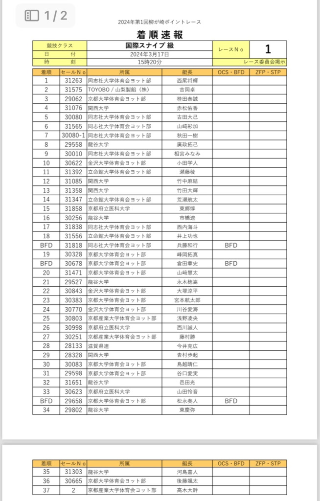 画像1