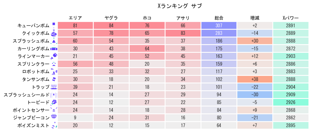 画像4